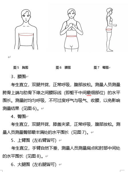 形體數(shù)據(jù)測量方法與要