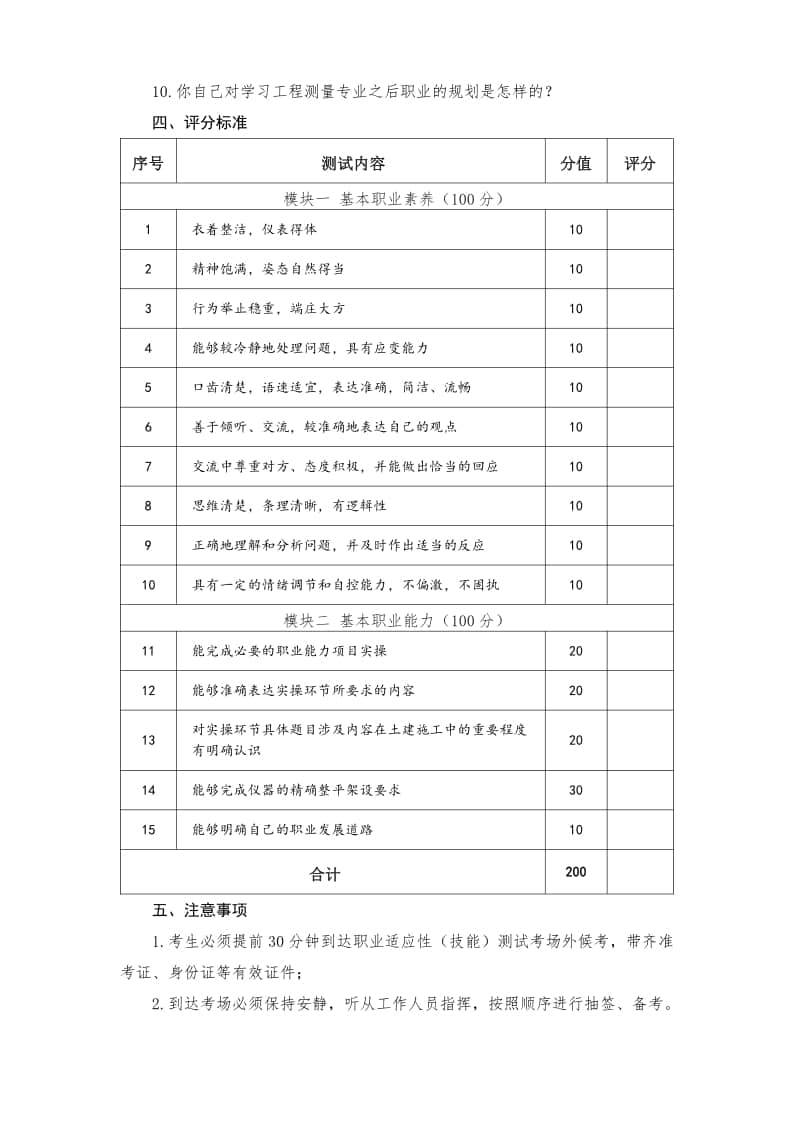 陜西工業(yè)職業(yè)技術(shù)學(xué)院?jiǎn)握泄こ虦y(cè)量技術(shù)專(zhuān)業(yè)面試考什么