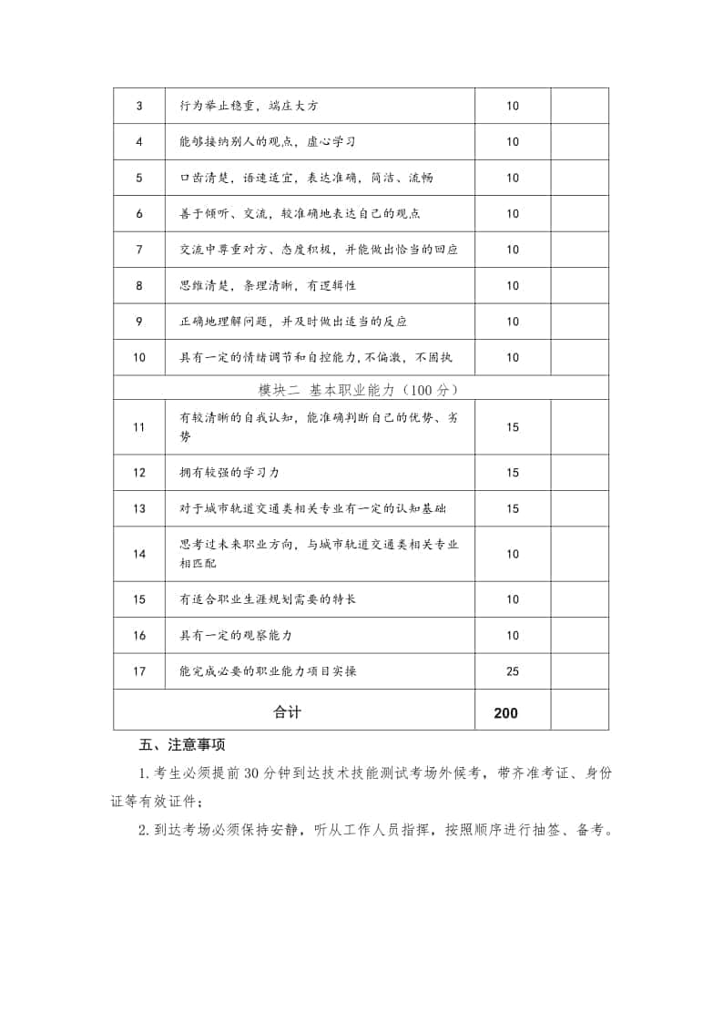 陜西工業(yè)職業(yè)技術(shù)學(xué)院單招城市軌道交通類專業(yè)面試考什么