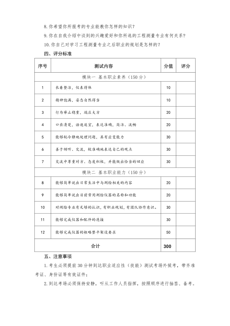 陜西工業(yè)職業(yè)技術(shù)學(xué)院?jiǎn)握泄こ虦y(cè)量技術(shù)專(zhuān)業(yè)面試考什么