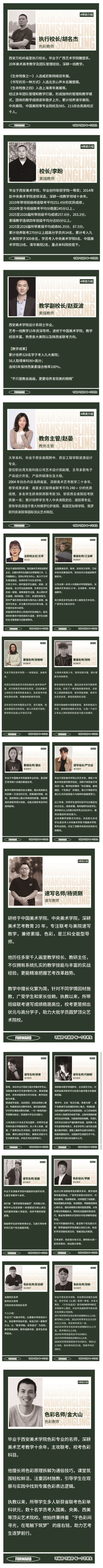 西安博恩(萬松嶺)美術(shù)藝考培訓(xùn)師資展示